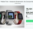 Kickstarter ha creato più di 300 mila posti di lavoro