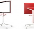 Google Jamboard in USA a 4999$. In Europa da questa estate