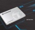 11 SSD ai migliori prezzi del web se volete aggiornare il vostro computer