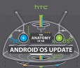 HTC USA: pagina di supporto per l'update ad Android 5.0 e Eye Experience