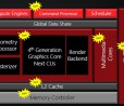 AMD a lavoro su due differenti GPU Polaris a 14nm