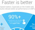 Google presenta 3 nuovi formati pubblicitari per AMP