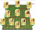 FIFA 17: svelata la squadra con il potenziale di crescita più alto
