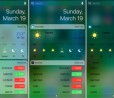 WidgeficationX, un tweak per modificare la trasparenza dei widget su iOS