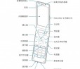 Il flip phone Samsung SM-G9298 appare sul sito cinese della compagnia