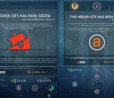 Dark Web, colpito e affondato anche Hansa