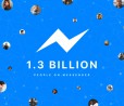 Facebook Messenger raggiunge 1,3 miliardi di utenti attivi al mese