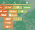 Greenpeace valuta le aziende hi-tech più attente all'ambiente | Rapporto 2017