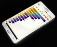 Samsung (ri)trucca i Benchmark dei suoi Galaxy. Philip Schiller: 'Bricconate'