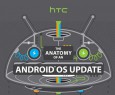 Sense 6: su HTC One Vodafone tra 10 giorni, su One mini no brand tra qualche settimana