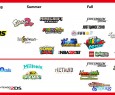 Nintendo ufficializza i titoli in uscita con un tweet