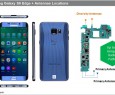 La tecnologia RF Front-End Qualcomm all'interno del Galaxy S8 Snapdragon