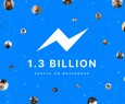 Facebook Messenger raggiunge 1,3 miliardi di utenti attivi al mese